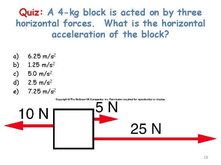 Quiz: A 4 -kg block is acted on by three horizontal forces. What is