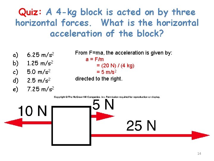 Quiz: A 4 -kg block is acted on by three horizontal forces. What is