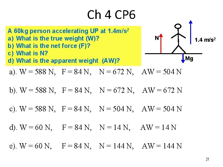 Ch 4 CP 6 A 60 kg person accelerating UP at 1. 4 m/s