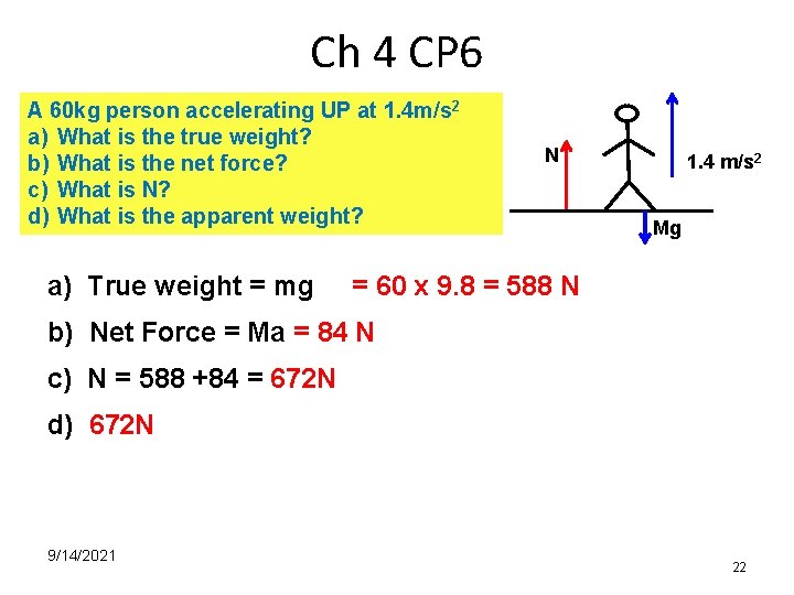 Ch 4 CP 6 A 60 kg person accelerating UP at 1. 4 m/s
