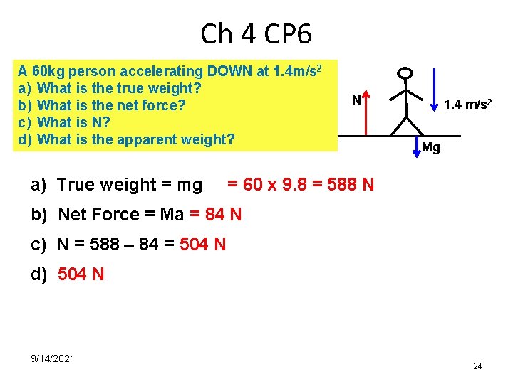 Ch 4 CP 6 A 60 kg person accelerating DOWN at 1. 4 m/s