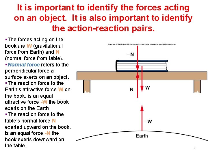 It is important to identify the forces acting on an object. It is also