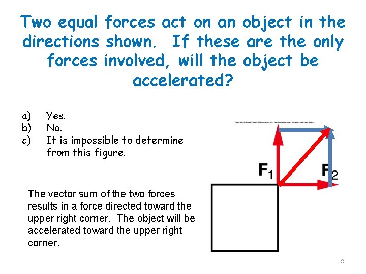 Two equal forces act on an object in the directions shown. If these are