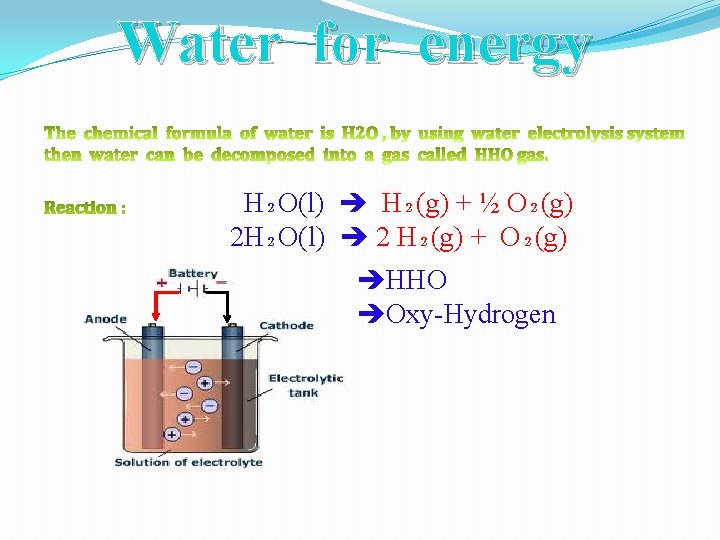 Water for energy H₂O(l) H₂(g) + ½ O₂(g) 2 H₂O(l) 2 H₂(g) + O₂(g)