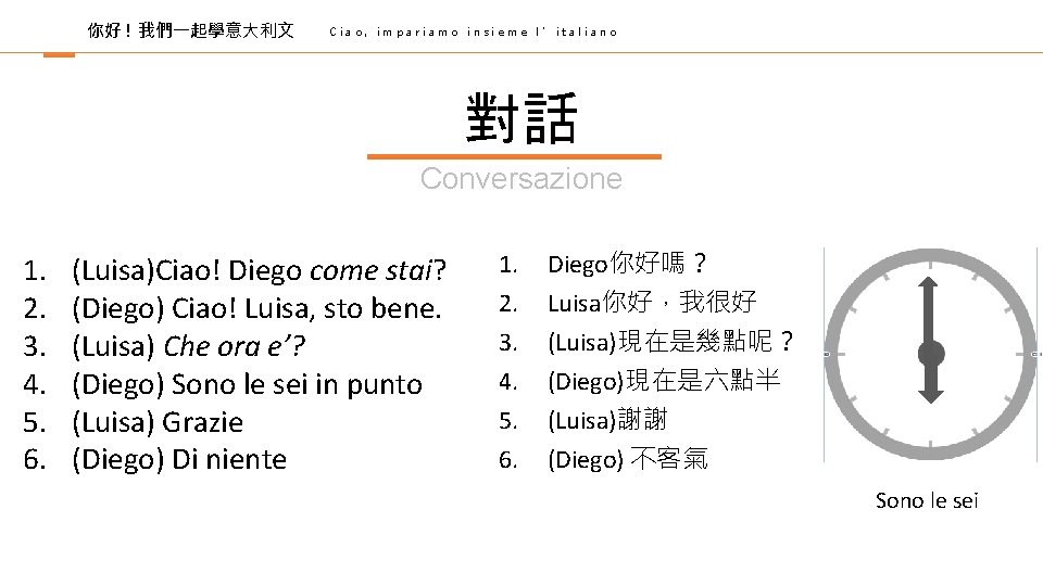 你好 ! 我們一起學意大利文 Ciao, impariamo insieme l’italiano 對話 Conversazione 1. 2. 3. 4. 5.