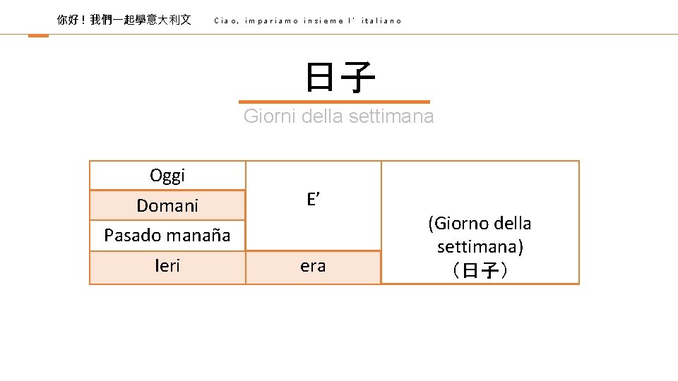 你好 ! 我們一起學意大利文 Ciao, impariamo insieme l’italiano 日子 Giorni della settimana Oggi Domani E’