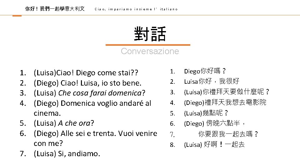 你好 ! 我們一起學意大利文 Ciao, impariamo insieme l’italiano 對話 Conversazione 1. 2. 3. 4. (Luisa)Ciao!