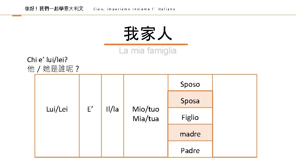 你好 ! 我們一起學意大利文 Ciao, impariamo insieme l’italiano 我家人 La mia famiglia Chi e’ lui/lei?