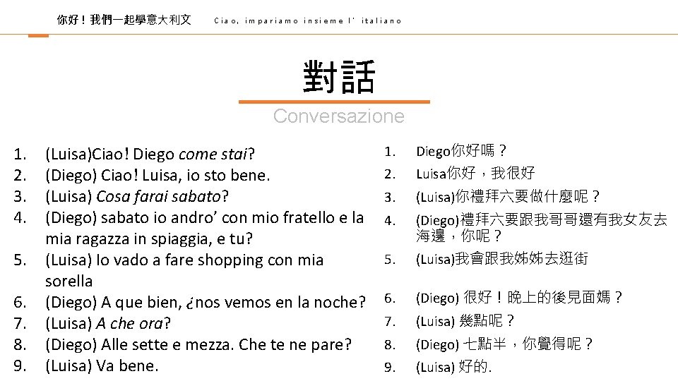 你好 ! 我們一起學意大利文 Ciao, impariamo insieme l’italiano 對話 Conversazione 1. 2. 3. 4. 5.