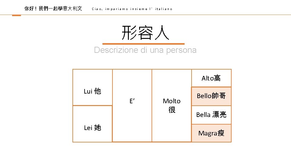 你好 ! 我們一起學意大利文 Ciao, impariamo insieme l’italiano 形容人 Descrizione di una persona Alto高 Lui