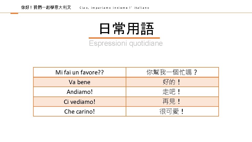 你好 ! 我們一起學意大利文 Ciao, impariamo insieme l’italiano 日常用語 Espressioni quotidiane Mi fai un favore?