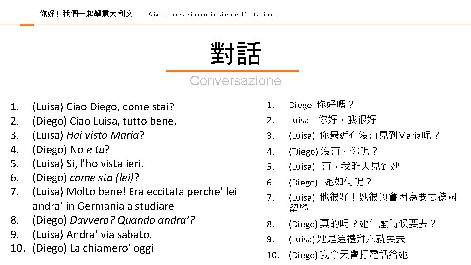 你好 ! 我們一起學意大利文 Ciao, impariamo insieme l’italiano 對話 Conversazione 1. 2. 3. 4. 5.