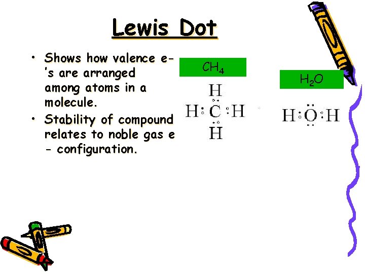Lewis Dot • Shows how valence e’s are arranged among atoms in a molecule.