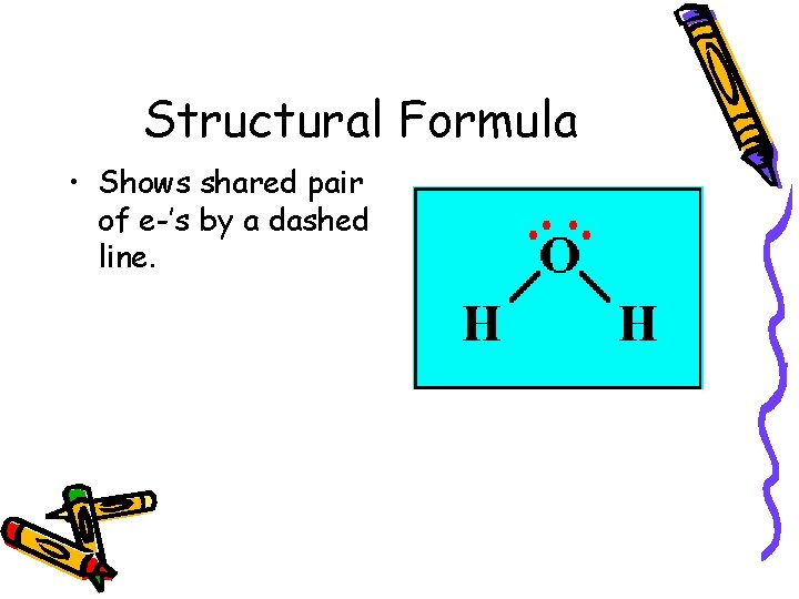 Structural Formula • Shows shared pair of e-’s by a dashed line. 