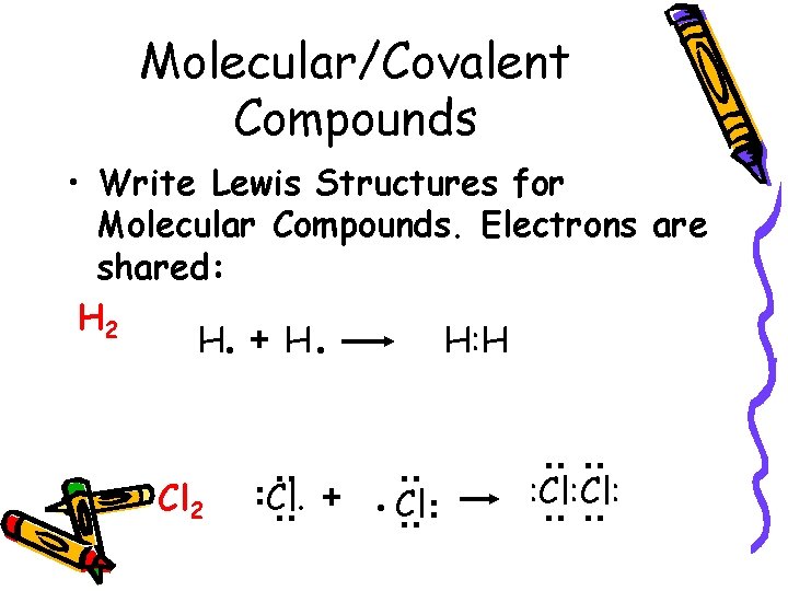 Molecular/Covalent Compounds : : Cl: : : . Cl : : : Cl. +