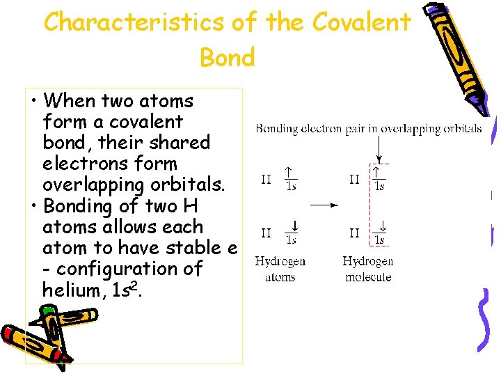 Characteristics of the Covalent Bond • When two atoms form a covalent bond, their