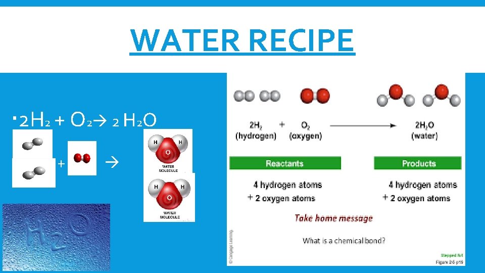 WATER RECIPE 2 H 2 + O 2 2 H 2 O + 