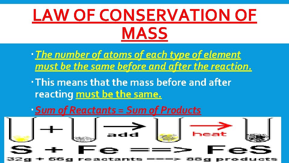 LAW OF CONSERVATION OF MASS The number of atoms of each type of element