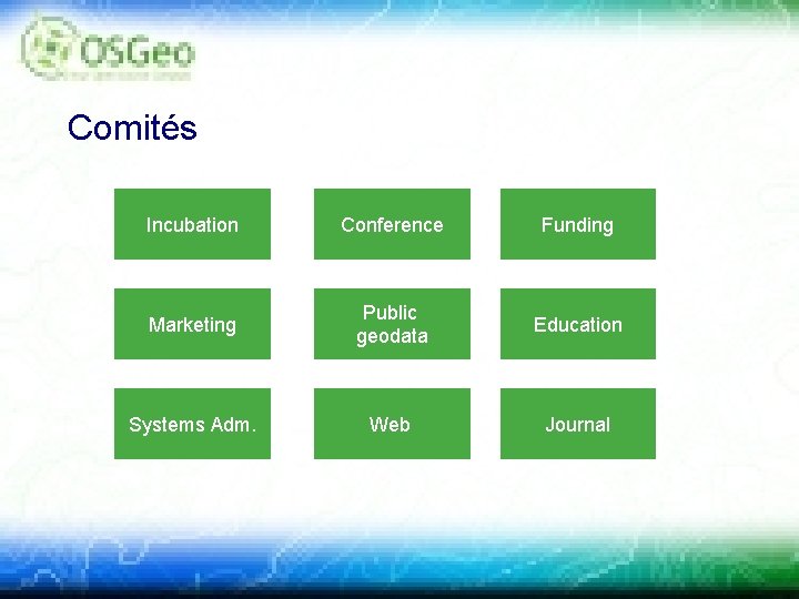 Comités Incubation Conference Funding Marketing Public geodata Education Systems Adm. Web Journal 