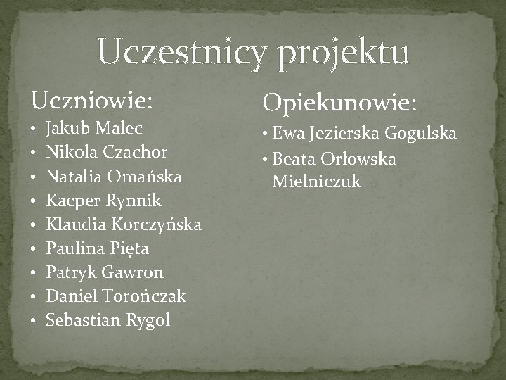 Uczestnicy projektu Uczniowie: • Jakub Malec • Nikola Czachor • Natalia Omańska • Kacper