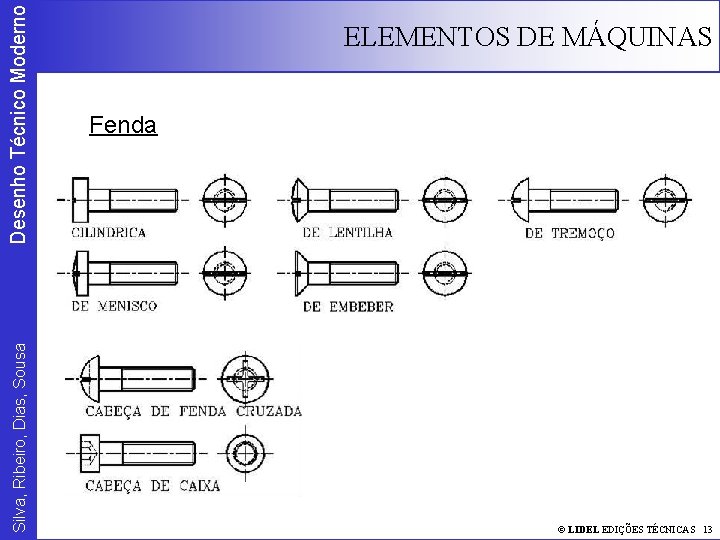 Desenho Técnico Moderno Silva, Ribeiro, Dias, Sousa ELEMENTOS DE MÁQUINAS Fenda © LIDEL EDIÇÕES