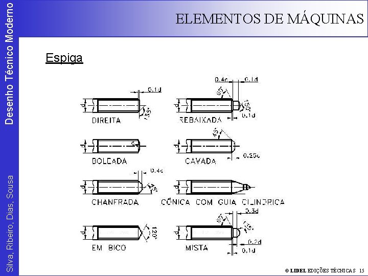 Desenho Técnico Moderno Silva, Ribeiro, Dias, Sousa ELEMENTOS DE MÁQUINAS Espiga © LIDEL EDIÇÕES