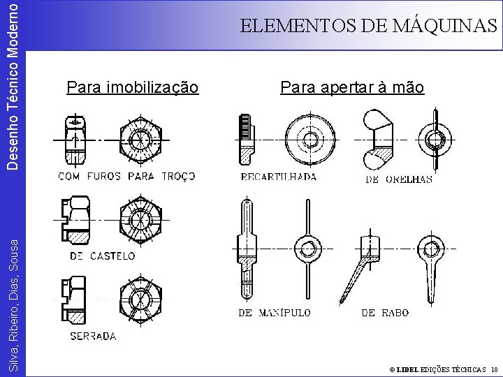 Desenho Técnico Moderno Silva, Ribeiro, Dias, Sousa ELEMENTOS DE MÁQUINAS Para imobilização Para apertar