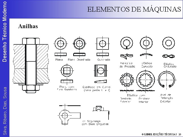 Desenho Técnico Moderno Silva, Ribeiro, Dias, Sousa ELEMENTOS DE MÁQUINAS Anilhas © LIDEL EDIÇÕES