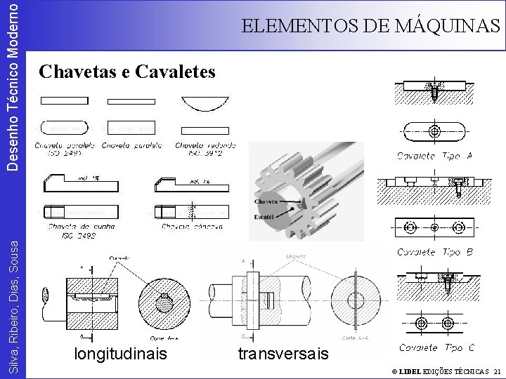Desenho Técnico Moderno Silva, Ribeiro, Dias, Sousa ELEMENTOS DE MÁQUINAS Chavetas e Cavaletes longitudinais