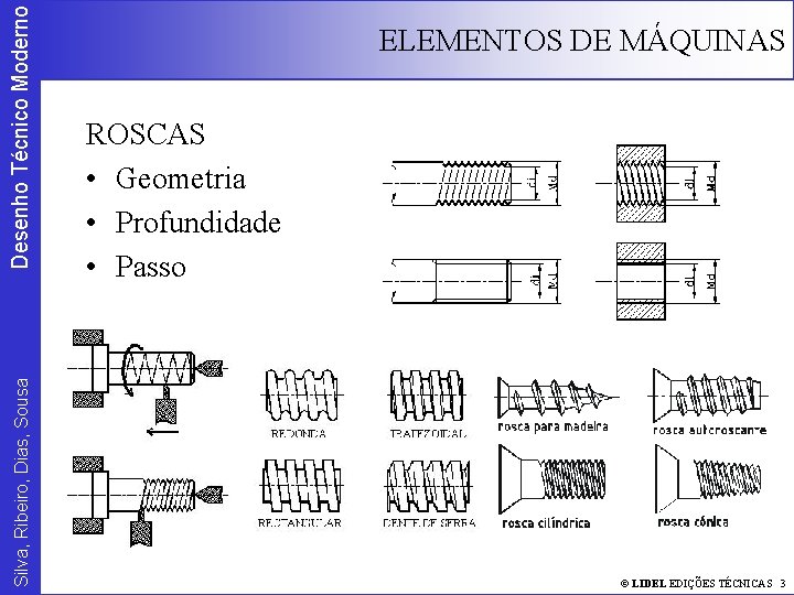 Desenho Técnico Moderno Silva, Ribeiro, Dias, Sousa ELEMENTOS DE MÁQUINAS ROSCAS • Geometria •