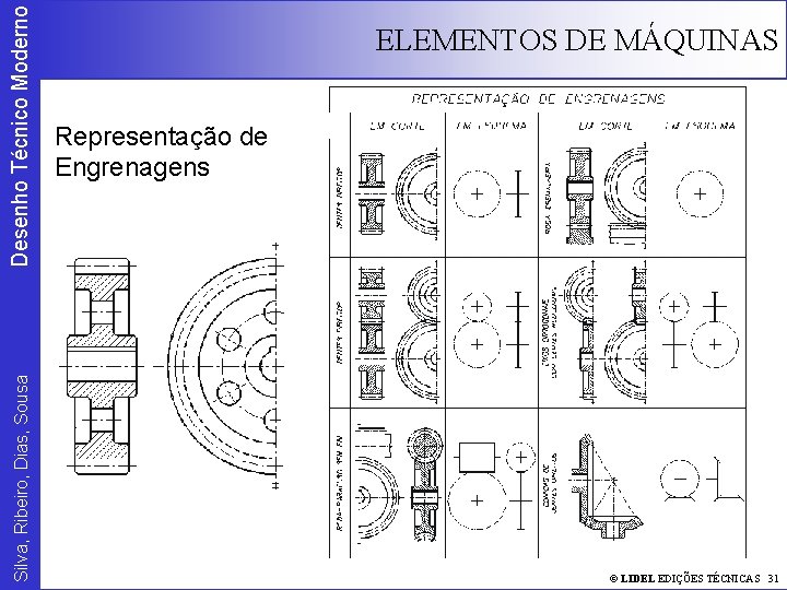 Desenho Técnico Moderno Silva, Ribeiro, Dias, Sousa ELEMENTOS DE MÁQUINAS Representação de Engrenagens ©