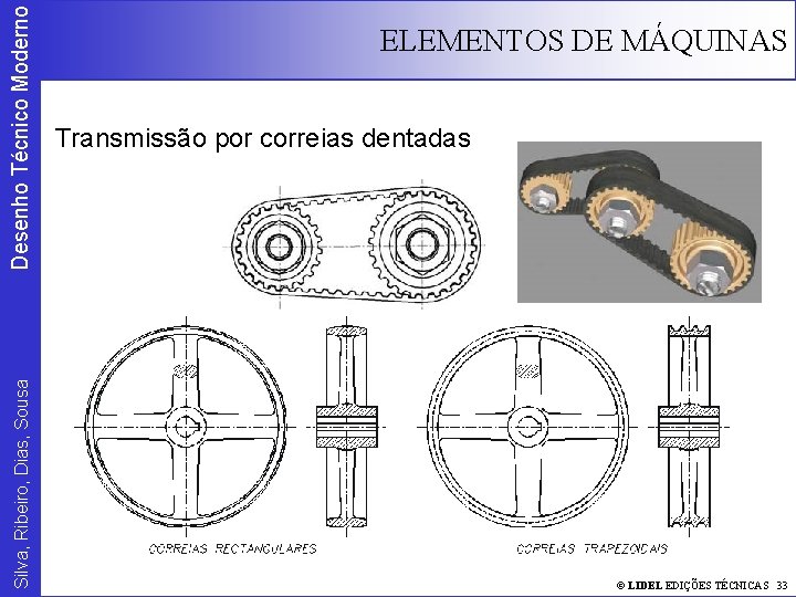 Desenho Técnico Moderno Silva, Ribeiro, Dias, Sousa ELEMENTOS DE MÁQUINAS Transmissão por correias dentadas