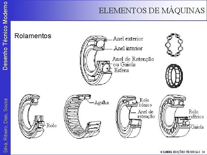 Desenho Técnico Moderno Silva, Ribeiro, Dias, Sousa ELEMENTOS DE MÁQUINAS Rolamentos © LIDEL EDIÇÕES