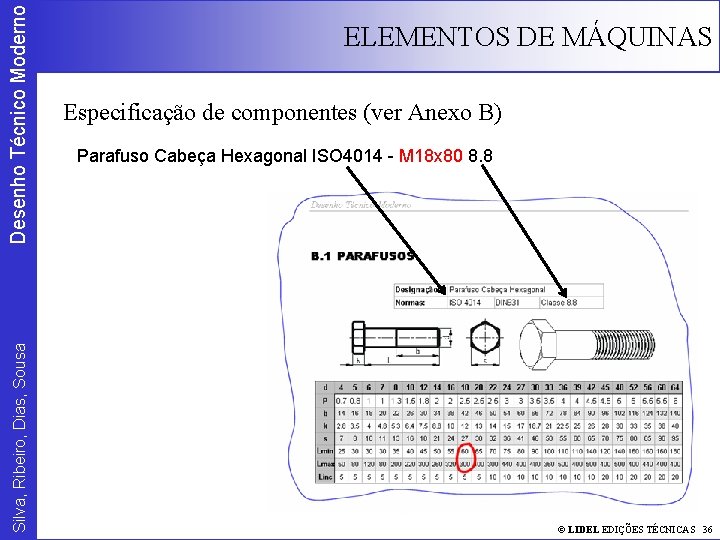 Desenho Técnico Moderno Silva, Ribeiro, Dias, Sousa ELEMENTOS DE MÁQUINAS Especificação de componentes (ver