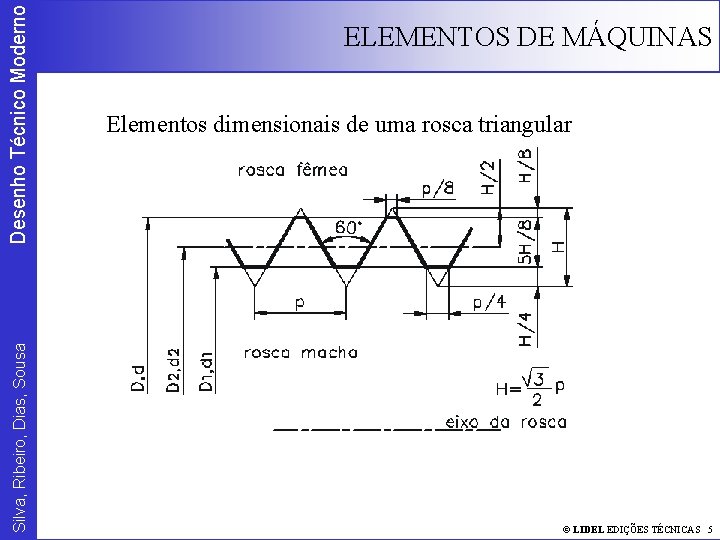 Desenho Técnico Moderno Silva, Ribeiro, Dias, Sousa ELEMENTOS DE MÁQUINAS Elementos dimensionais de uma