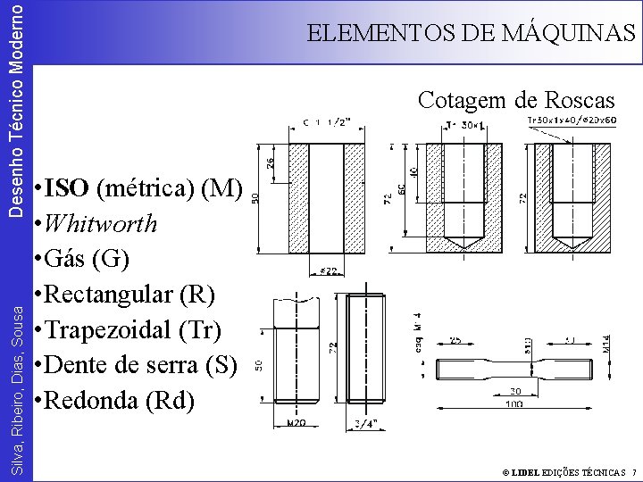 Desenho Técnico Moderno Silva, Ribeiro, Dias, Sousa ELEMENTOS DE MÁQUINAS Cotagem de Roscas •