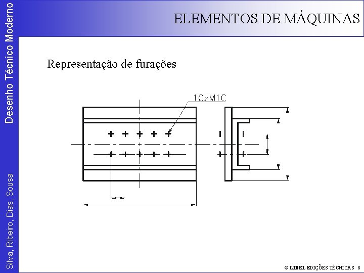 Desenho Técnico Moderno Silva, Ribeiro, Dias, Sousa ELEMENTOS DE MÁQUINAS Representação de furações ©