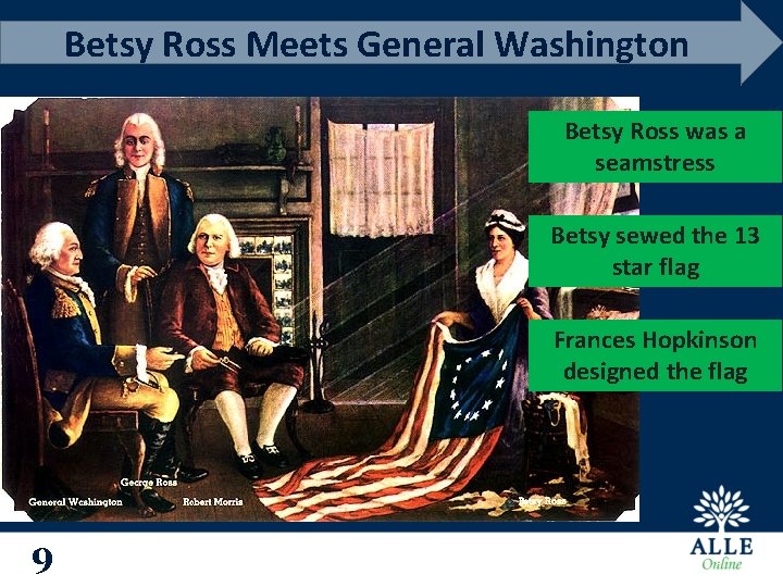 Betsy Ross Meets General Washington Betsy Ross was a seamstress Who Was Betsy Ross?
