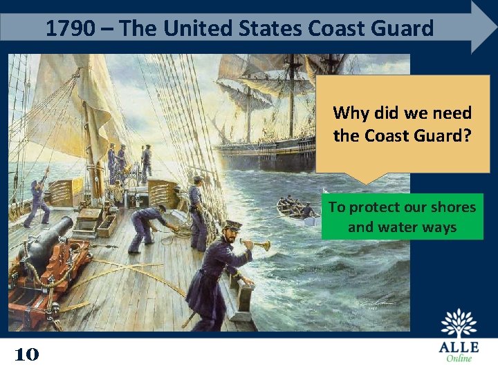 1790 – The United States Coast Guard Why did we need the Coast Guard?