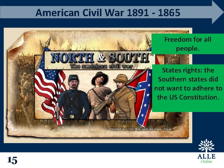 American Civil War 1891 - 1865 Freedom for all people. States rights: the Southern