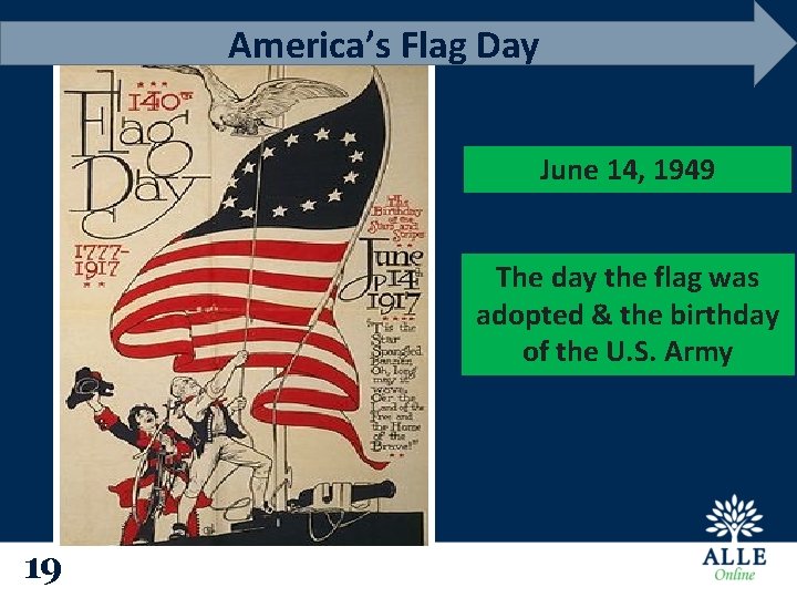 America’s Flag Day June 14, 1949 The day the flag was adopted & the