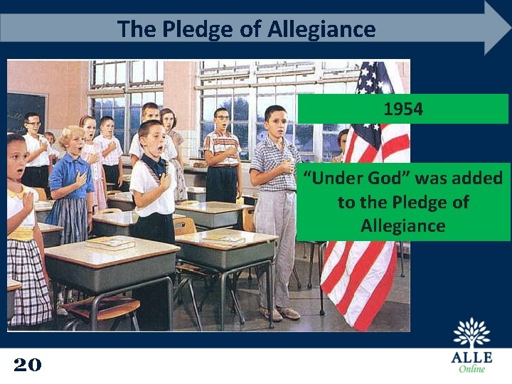 The Pledge of Allegiance 1954 “Under God” was added to the Pledge of Allegiance