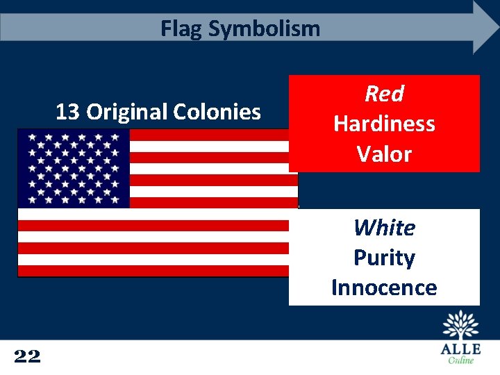 Flag Symbolism 13 Original Colonies Red Hardiness Valor Symbolism White Purity Innocence 22 22