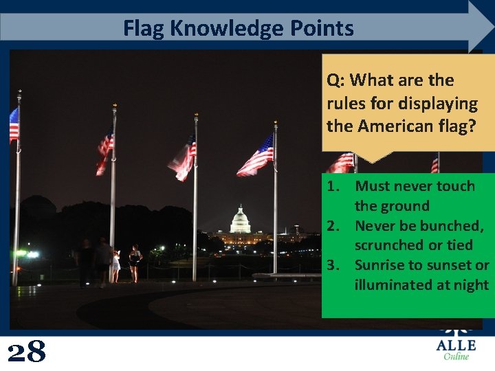 Flag Knowledge Points Q: What are the rules for displaying the American flag? 1.