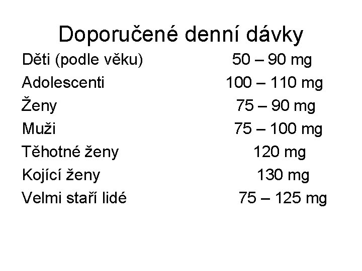 Doporučené denní dávky Děti (podle věku) Adolescenti Ženy Muži Těhotné ženy Kojící ženy Velmi