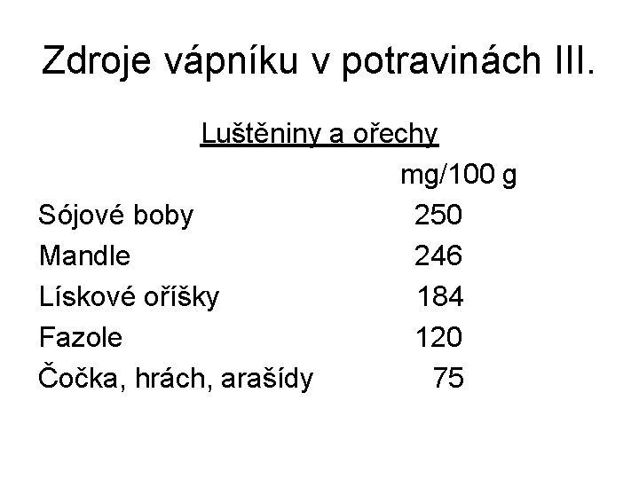 Zdroje vápníku v potravinách III. Luštěniny a ořechy mg/100 g Sójové boby 250 Mandle