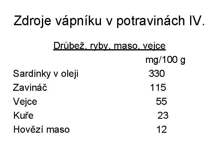 Zdroje vápníku v potravinách IV. Drůbež, ryby, maso, vejce mg/100 g Sardinky v oleji
