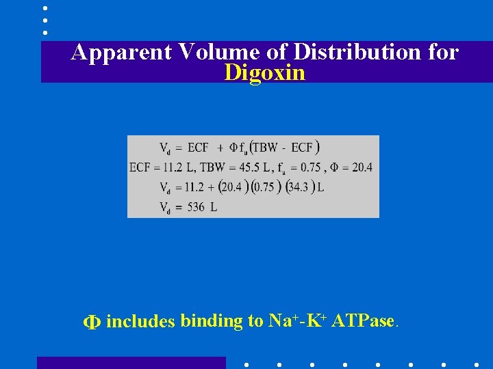 Apparent Volume of Distribution for Digoxin Φ includes binding to Na+-K+ ATPase. 