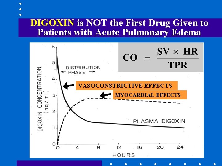 DIGOXIN is NOT the First Drug Given to Patients with Acute Pulmonary Edema VASOCONSTRICTIVE