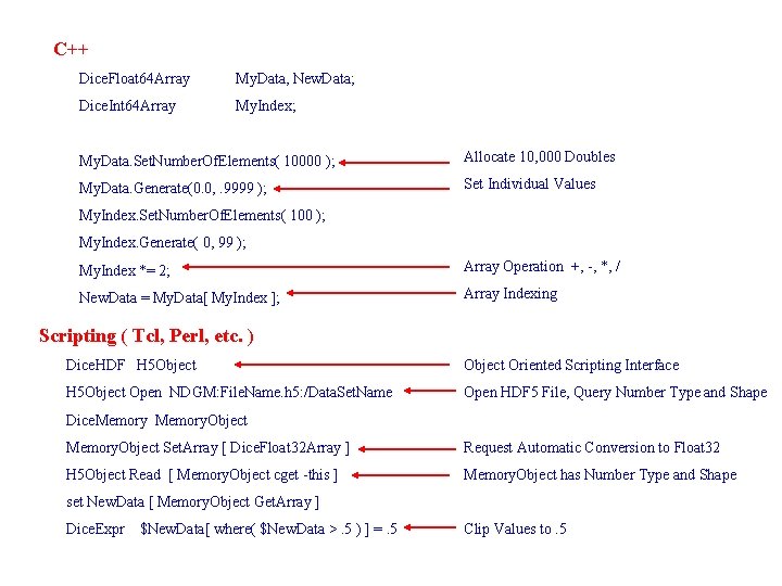 C++ Dice. Float 64 Array My. Data, New. Data; Dice. Int 64 Array My.